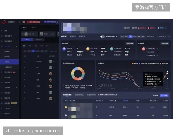 跨区域赛事直播分发效率低迷，主办方为何仍未能打破场馆数据孤岛？